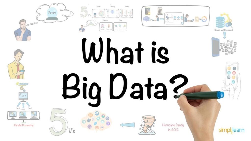 conclusion big data