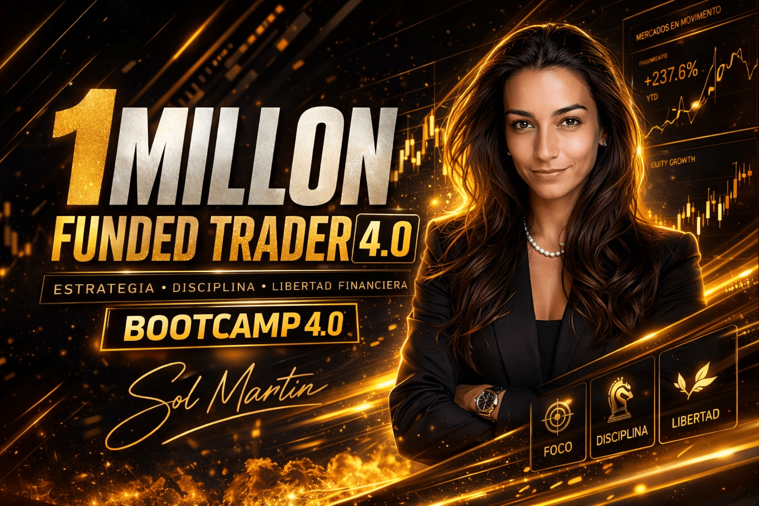 1 Millon Funded Trading 4.0 – Sol Martin